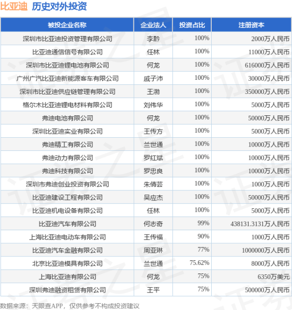 九游体育娱乐网专利信息37029条-九游体育app官网下载IOS/安卓全站最新版下载