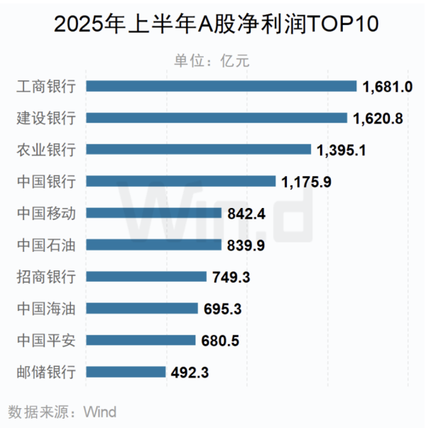 九游体育娱乐网2025年上半年标箔销量超2000吨-九游体育app官网下载IOS/安卓全站最新版下载