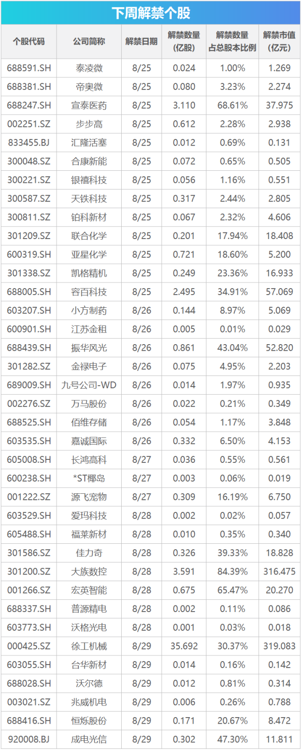 九游体育app官网四季度银行板块本就容易出现行情-九游体育app官网下载IOS/安卓全站最新版下载