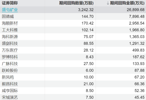 九游体育app娱乐举报  第一财经告白衔尾-九游体育app官网下载IOS/安卓全站最新版下载
