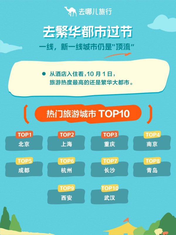 九游体育app(中国)官方网站升旗典礼的搜索热度环比上月增长12倍-九游体育app官网下载IOS/安卓全站最新版下载