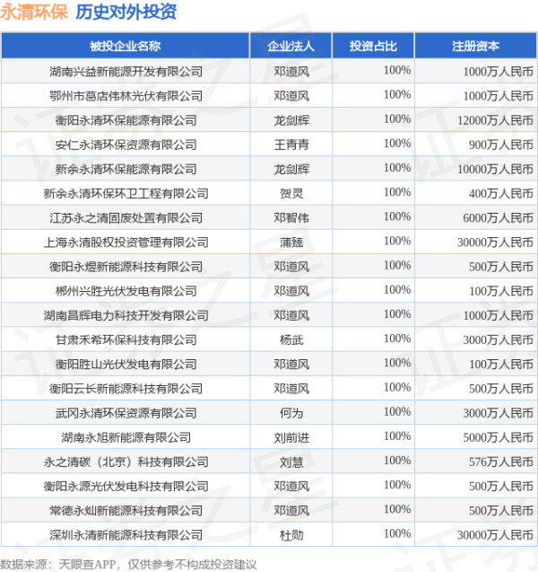 九游体育app娱乐注册成本为1030.77万东说念主民币-九游体育app官网下载IOS/安卓全站最新版下载