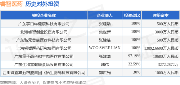 九游体育app娱乐法定代表东谈倡导建浩-九游体育app官网下载IOS/安卓全站最新版下载
