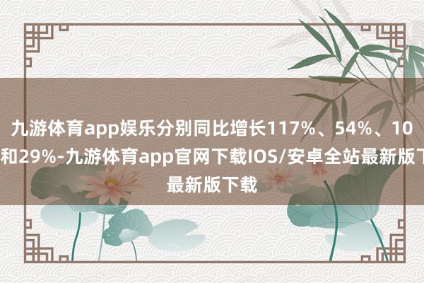 九游体育app娱乐分别同比增长117%、54%、106%和29%-九游体育app官网下载IOS/安卓全站最新版下载