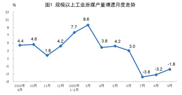 九游体育app官网规上工业原油加工量6269万吨-九游体育app官网下载IOS/安卓全站最新版下载