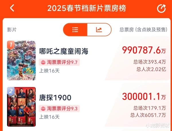 现金九游体育app平台“唐探”二字单独看起来并不成称为一个齐全的名字-九游体育app官网下载IOS/安卓全站最新版下载